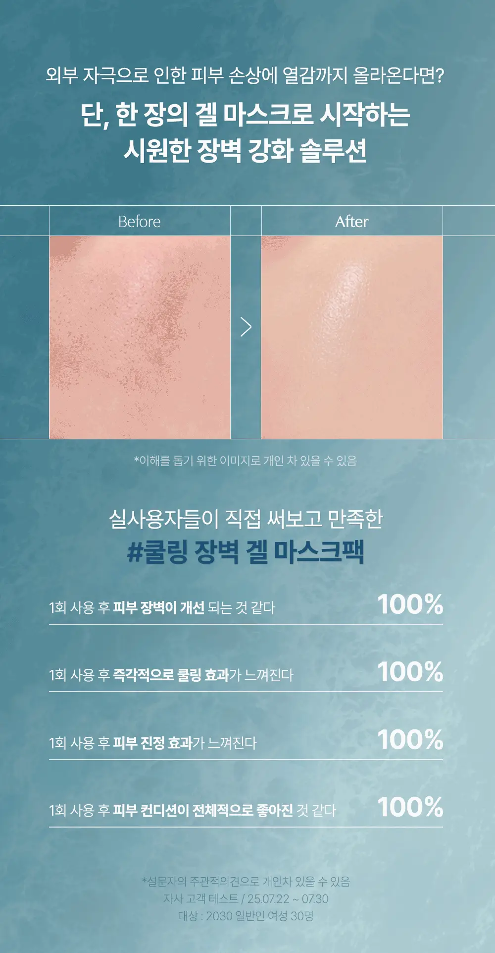 [1등 초밀착 겔/단독기획] 러븀 겔 마스크 4매 (어린시카/PDRN/그린시트러스/유자) 상세페이지 28